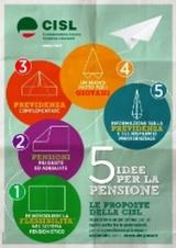 5 IDEE PER LA PENSIONE