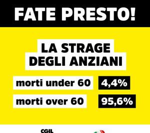 VACCINI: SINDACATI, È STRAGE DEGLI ANZIANI. FATE PRESTO!